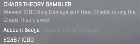 chaos theory gambler apex|Chaos theory gambler badge : r/apexlegends .